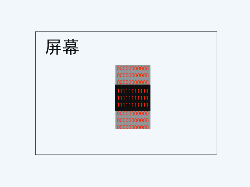 模板测试
