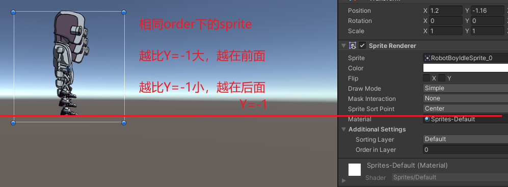 排序原则