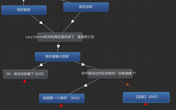 整体对话