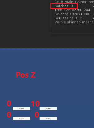 Pos Z打断合批
