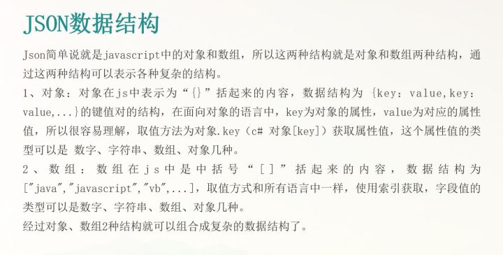 JSON数据结构