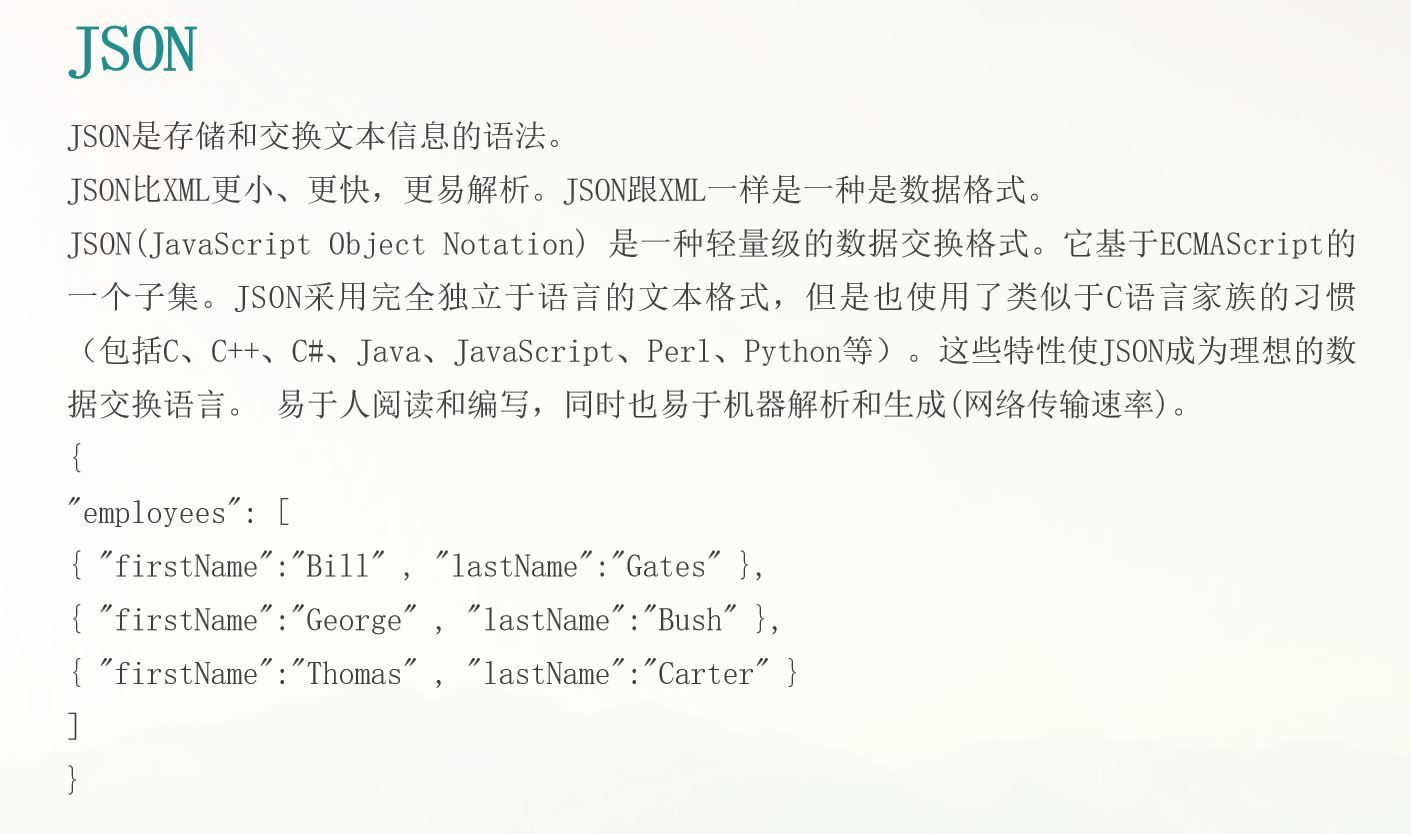 JSON简介