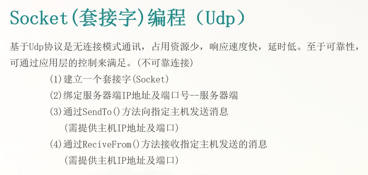 UDP介绍