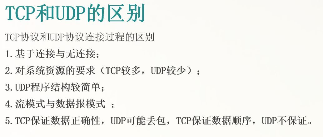 TCP和UDP的区别